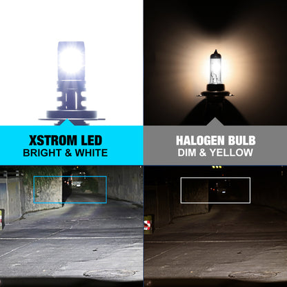 XSTORM H7 LED Headlight Bulb Mini Wireless 60W 20000LM 6500K CSP for Car Headlamp Auto Diode Lamps H7 Turbo Led 12V Automobile - The Real Droppshipping