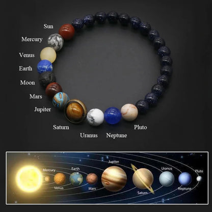 Hot Selling Cosmic Solar System Bracelet Eight Planets Couple Friend Sky Bracelet Jewelry Handmade Accessories Gift - The Real Droppshipping